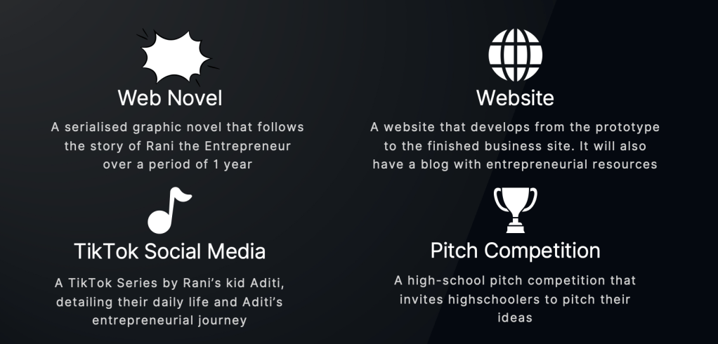 Web Novel: A serialised graphic novel that follows the story of Rani the Entrepreneur over a period of 1 year
TikTok Social Media: A TikTok Series by Rani’s kid Aditi, detailing their daily life and Aditi’s entrepreneurial journey
Website: A website that develops from the prototype to the finished business site. It will also have a blog with entrepreneurial resources
Pitch Competition: A high-school pitch competition that invites highschoolers to pitch their ideas